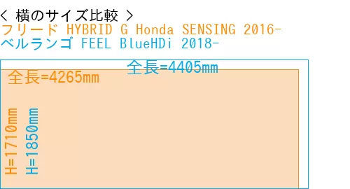 #フリード HYBRID G Honda SENSING 2016- + ベルランゴ FEEL BlueHDi 2018-